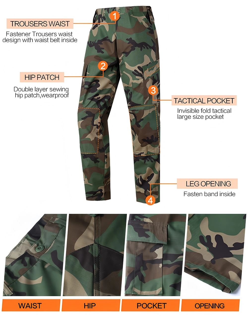 Description